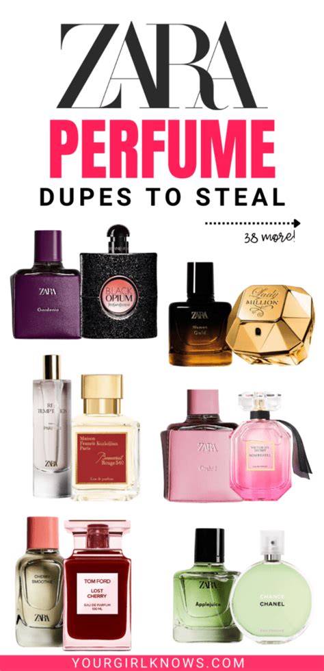 dupes profumi zara.